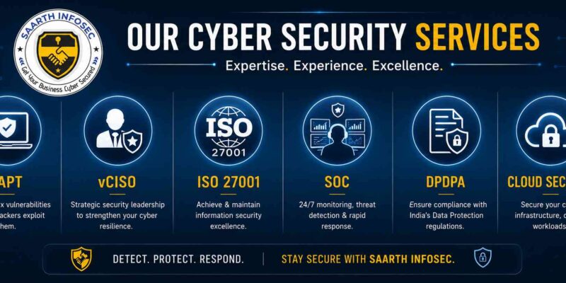 Cyber Security Consultant in Bibwewadi Pune | ISO 27001 & Virtual CISO
